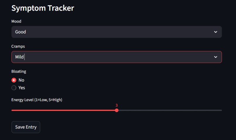CR Wellness · PCOD Tracker – screenshot 2