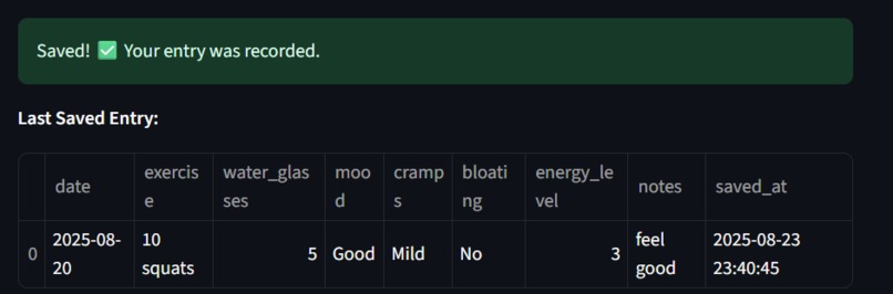 CR Wellness · PCOD Tracker – screenshot 3