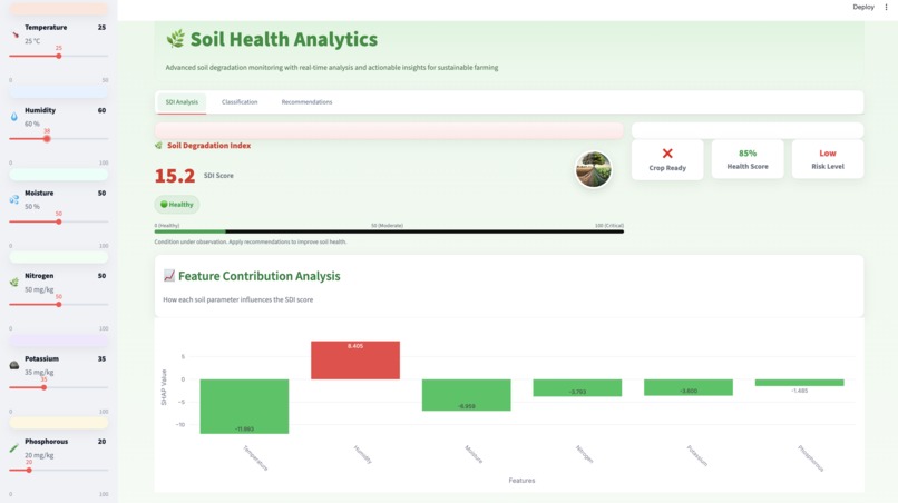 SoilSense – screenshot 1