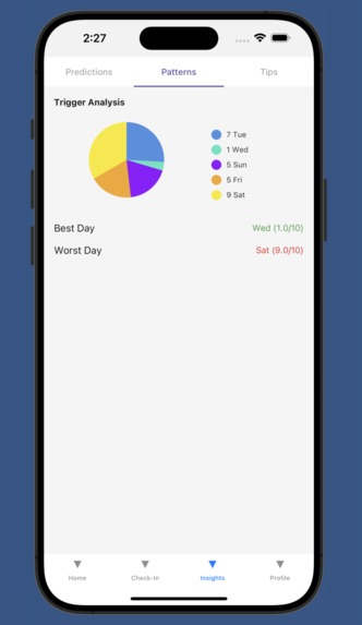 Anxiety Predictor – screenshot 2