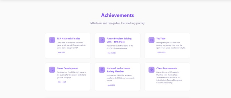 entyprojects – screenshot 2