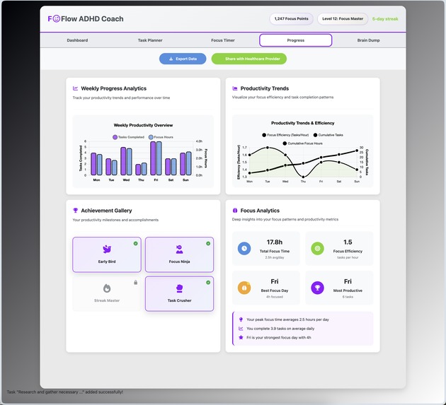 FOFlow: Personalized ADHD Productivity and Focus Coach – screenshot 4