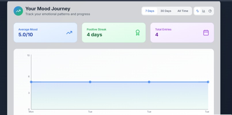 MindMate – screenshot 9