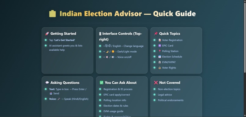 VoteBuddy-Apka Bhartiya Chunaav Salahkaar – screenshot 8