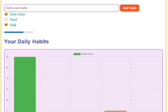 WellTrack – Simple Wellness & Habit Tracker