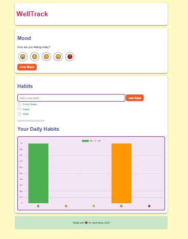 WellTrack – Simple Wellness & Habit Tracker – screenshot 3