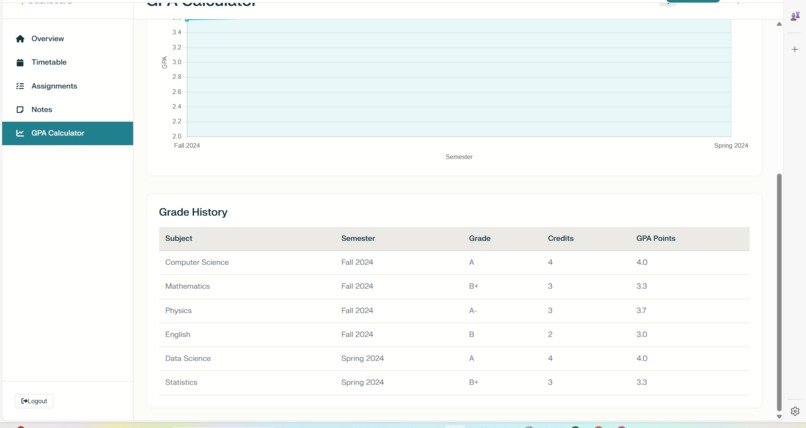 AI Student Companion – screenshot 10
