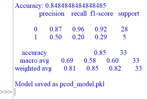 OvaSense: PCOD Detection by ML – screenshot 4
