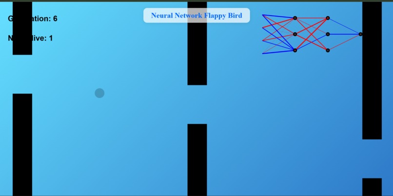 Self-Learning Flappy-Bird using Neural Network&Genetic Algo – screenshot 2