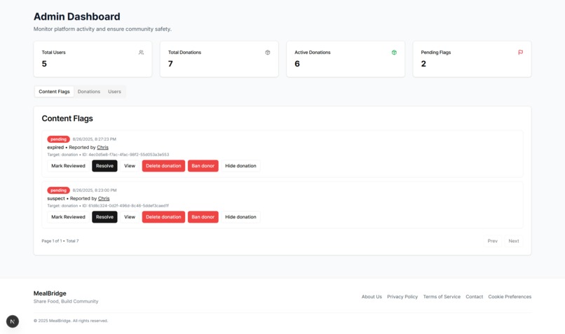 Meal Bridge – screenshot 1