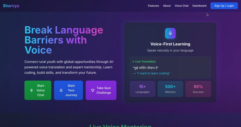 Sharvya  – screenshot 5