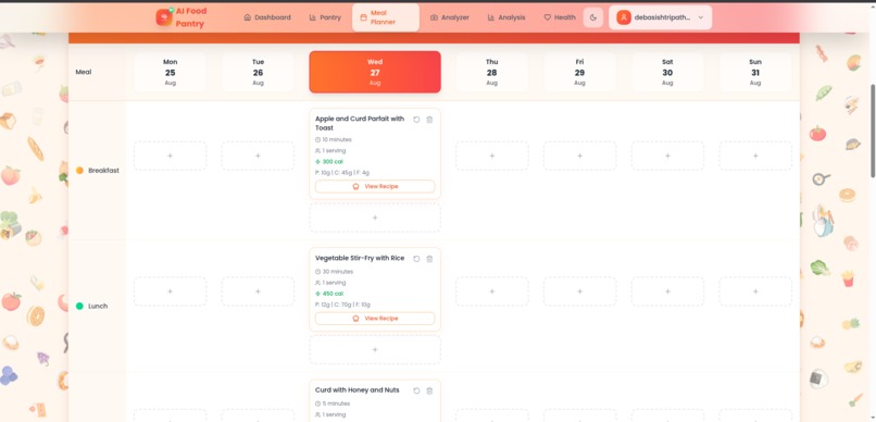 AI Food Pantry Debasish Tripathy – screenshot 1