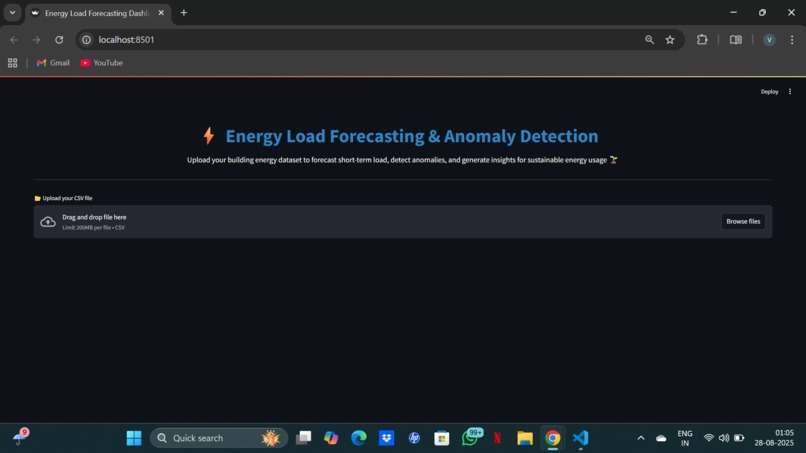 Energy Load Forecasting & Anomaly Detection – screenshot 1
