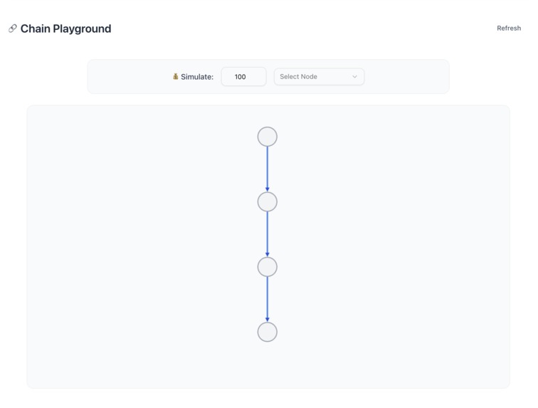 Chayn – screenshot 2