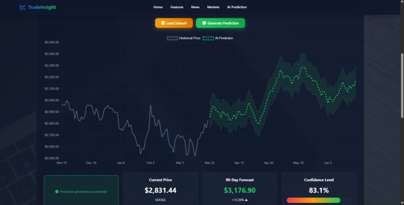 TradeInsight – screenshot 1