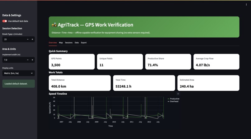 AgriTrack: GPS Work Classification System – screenshot 1