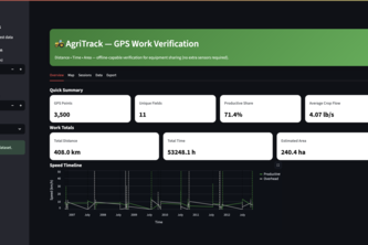 AgriTrack: GPS Work Classification System