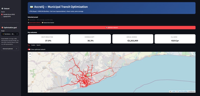 AccraIQ – screenshot 2