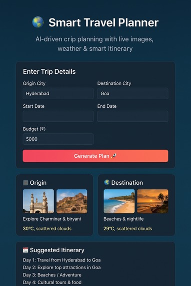 Smart Travel Planner Agent  – screenshot 1