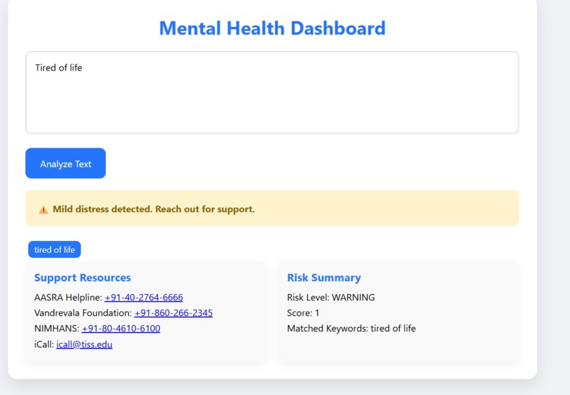Mental Health Emergency Alert Network  – screenshot 1