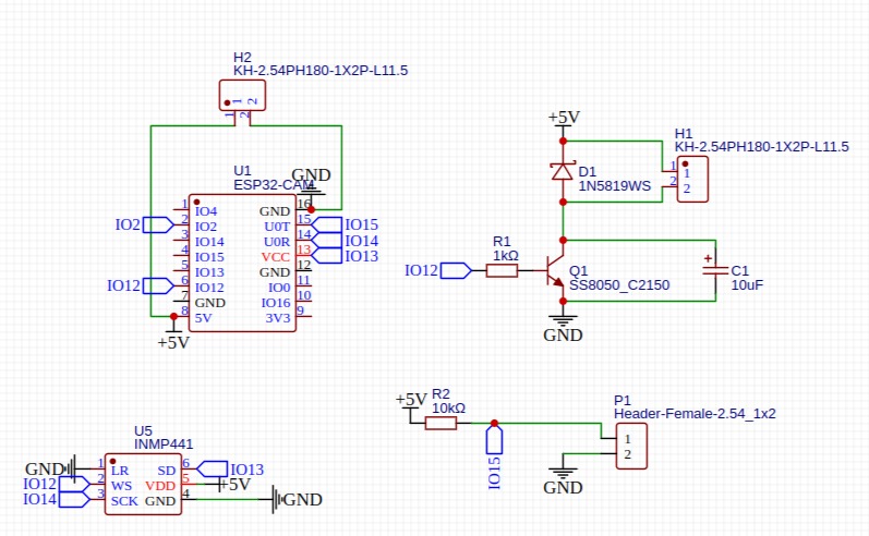  Basil – screenshot 3