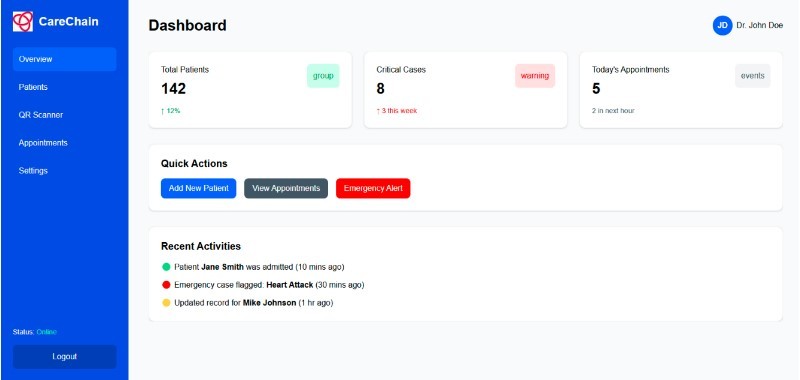 CareChain2.0: Decentralized Offline-First Patient Management – screenshot 7