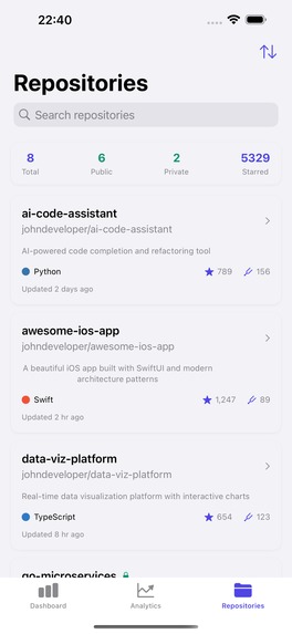 GitViz – screenshot 2