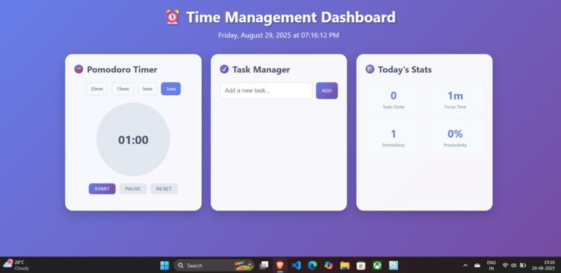 Time Management Dashboard – screenshot 1