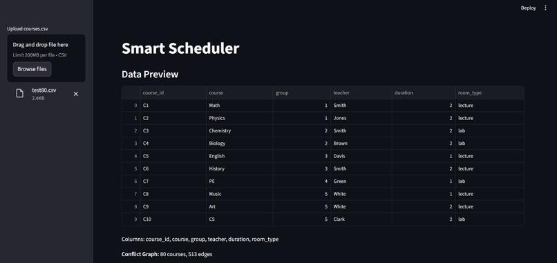 Schedulr – screenshot 2