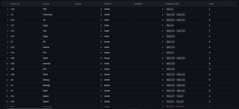 Schedulr – screenshot 3