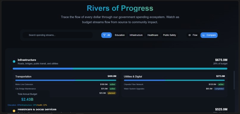 River of Light – screenshot 1