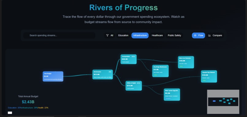 River of Light – screenshot 2