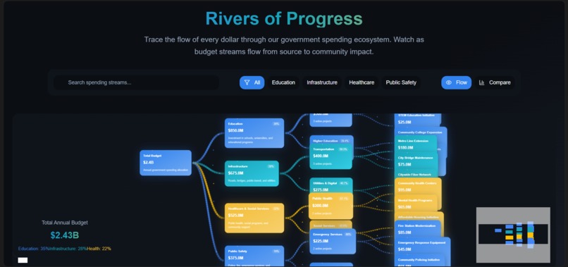 River of Light – screenshot 3