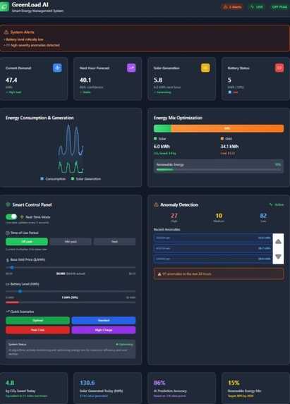 GreenLoad AI – Real-Time Smart Energy Optimizer – screenshot 1