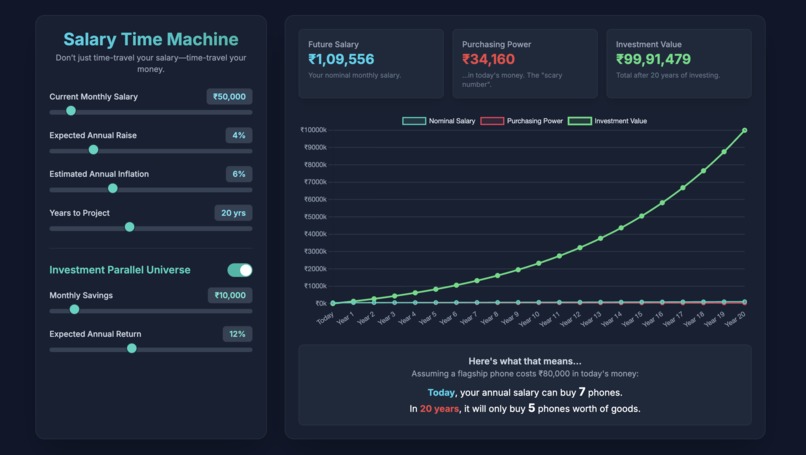 Against The Economy – screenshot 1