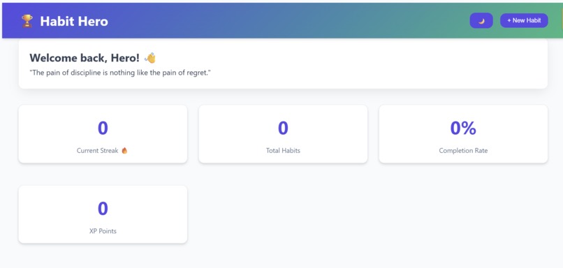 Habit-Hero – screenshot 6