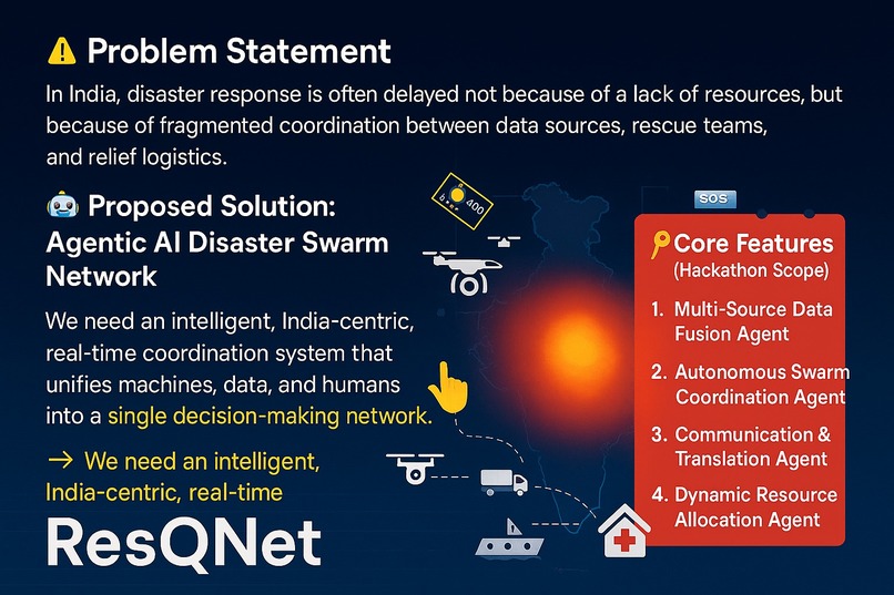 ResQNet – screenshot 1