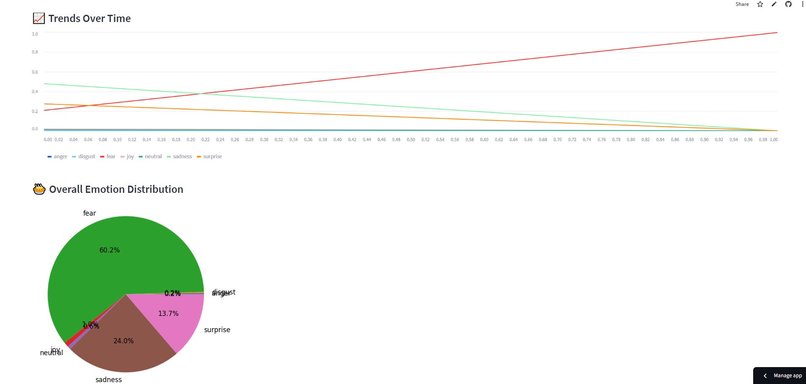Mental Health Companion – screenshot 2