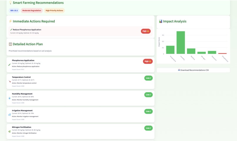 SoilSense – screenshot 2