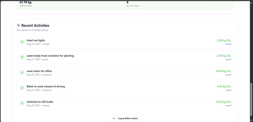 Greenly – screenshot 2