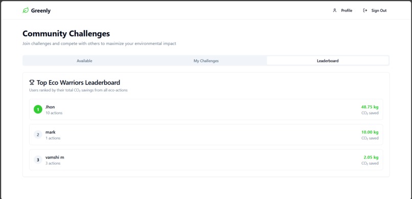 Greenly – screenshot 5