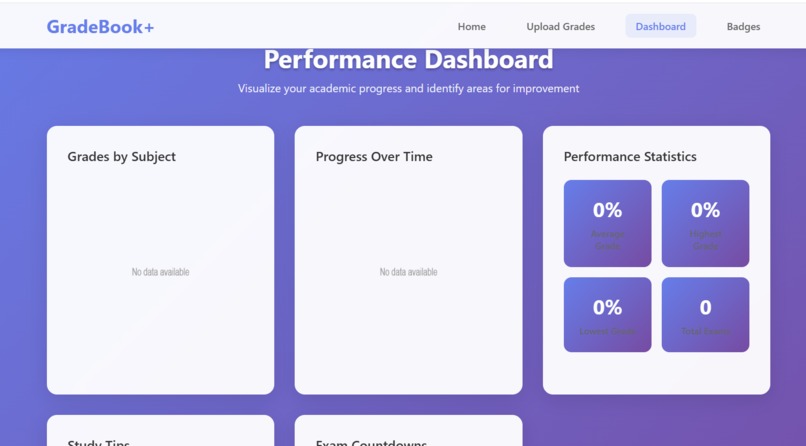 gradebook + – screenshot 2