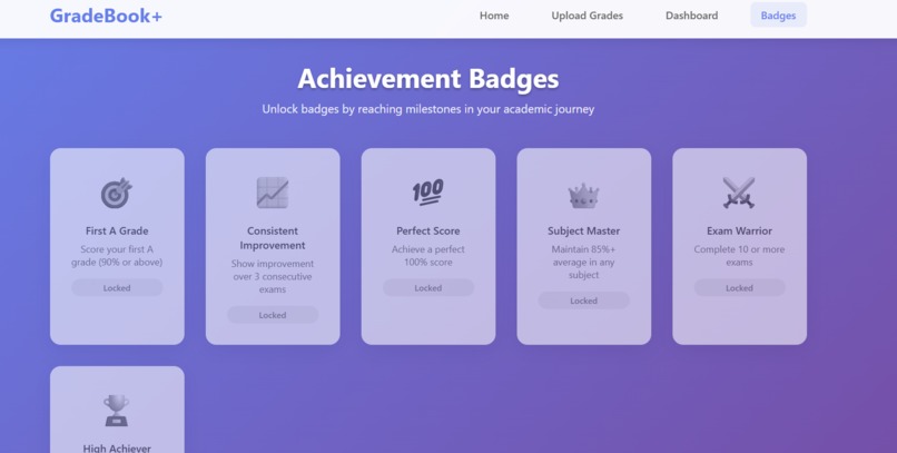 gradebook + – screenshot 3