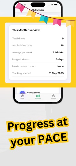 QUITHOL | Quit Alcohol Addiction  – screenshot 5