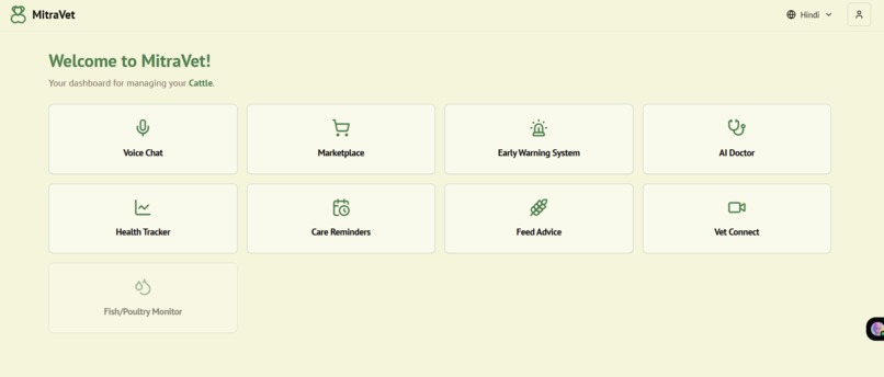 mitravet – screenshot 1