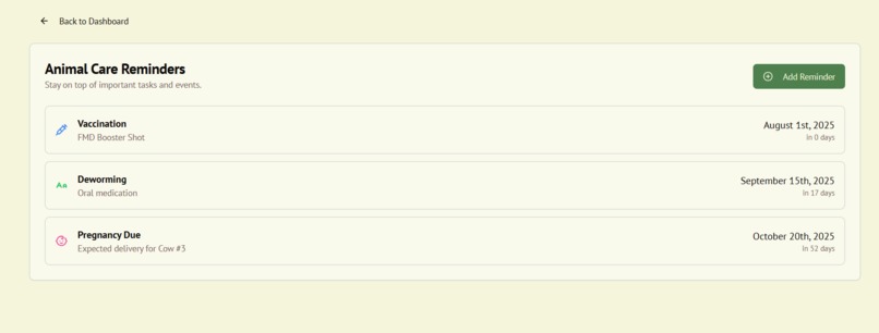 mitravet – screenshot 4