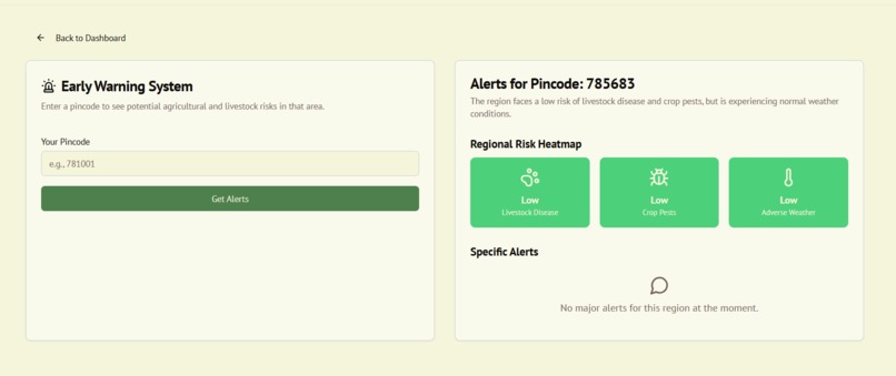 mitravet – screenshot 6