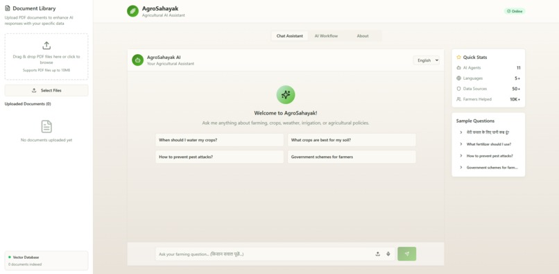 AgroSahayak – screenshot 1