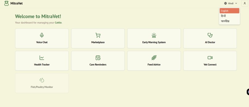 mitravet – screenshot 4