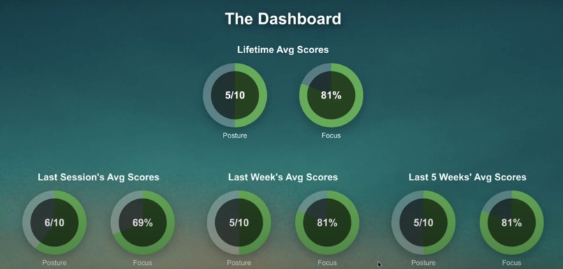 AlignTheMind – screenshot 2